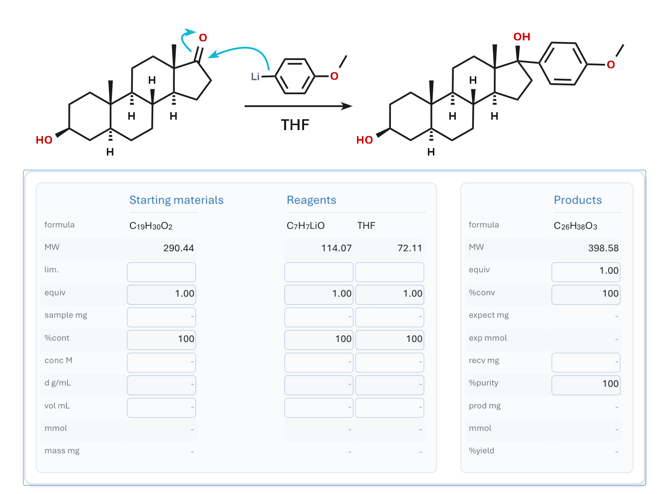 Stoichiometry